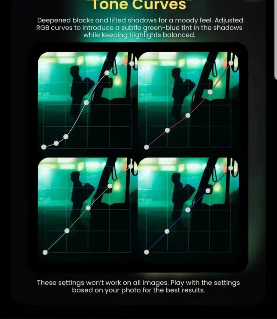 Lightroom QR codes Presets